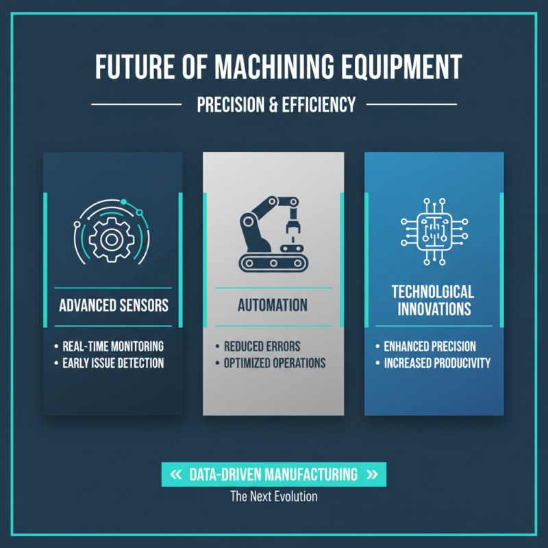 2026 Best Machining Equipment for Precision Manufacturing?