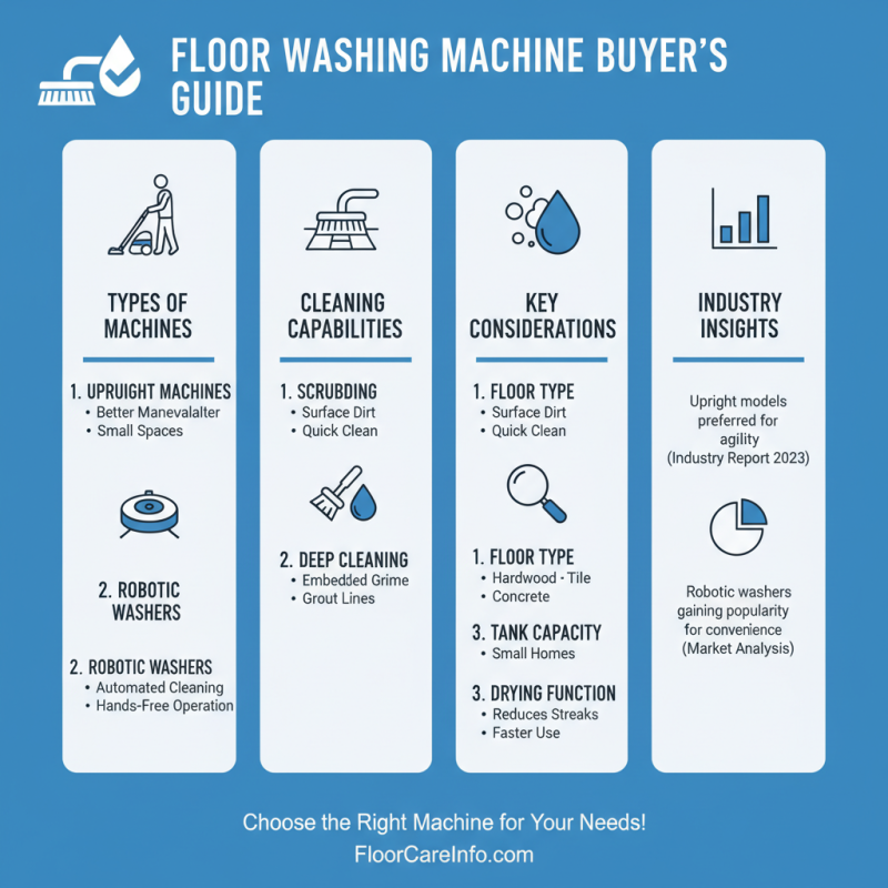 Top Tips for Choosing the Best Floor Washing Machine?