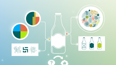 How to Create Eye Catching Beverage Labels for Your Brand?