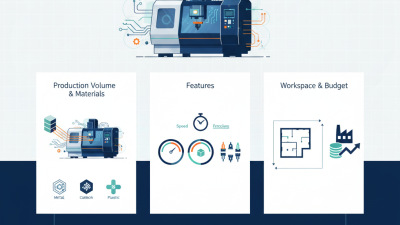 How to Choose the Right Correa CNC Machine for Your Business Needs?