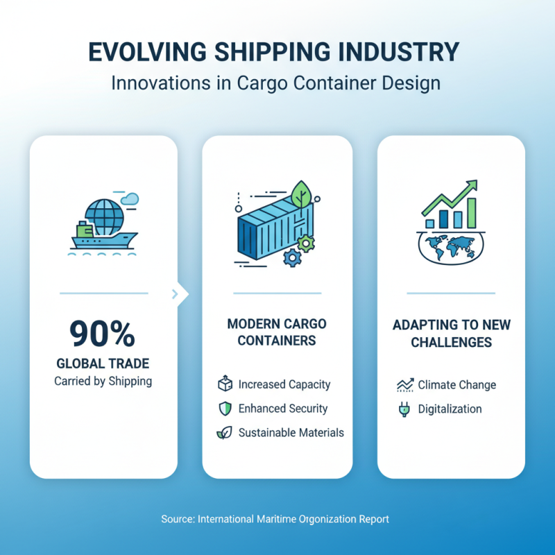 Why Choosing Cargo Containers is Essential for Modern Shipping Needs?