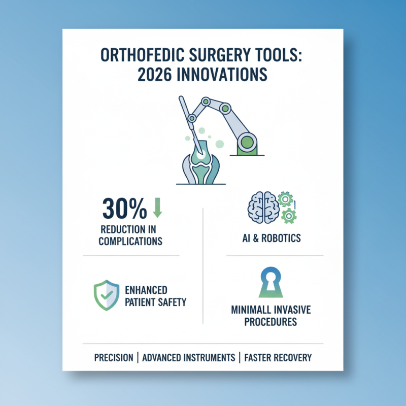 2026 Best Orthopedic Surgical Tools for Enhanced Precision and Safety?