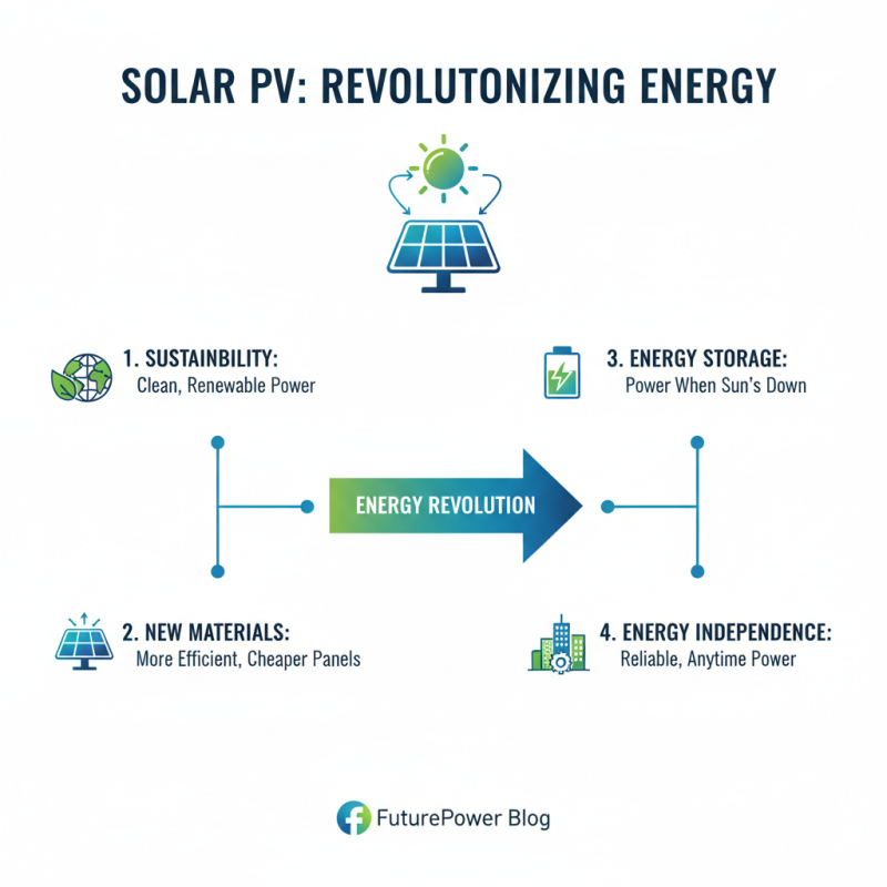 Why Are Solar PV Projects Essential for a Sustainable Future?