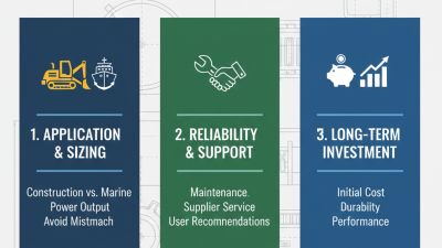 Top Tips for Choosing a Diesel Hydraulic Power Pack?