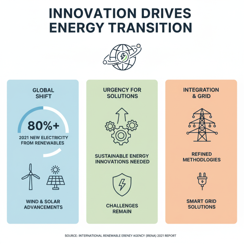Top 10 Ways Energy Transition is Shaping Our Future?