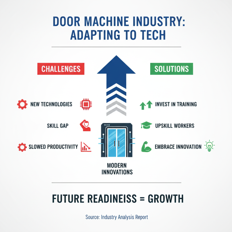 2026 Top Door Machine Innovations Transforming the Industry?