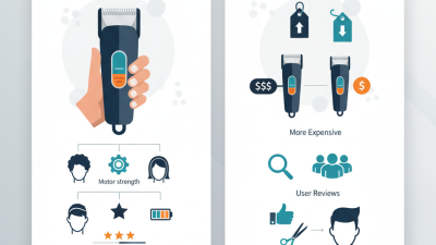 How to Choose the Best Hair Clipper for Perfect Haircuts?