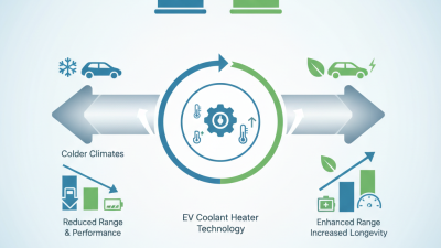 Why Use an EV Coolant Heater for Electric Vehicle Efficiency?