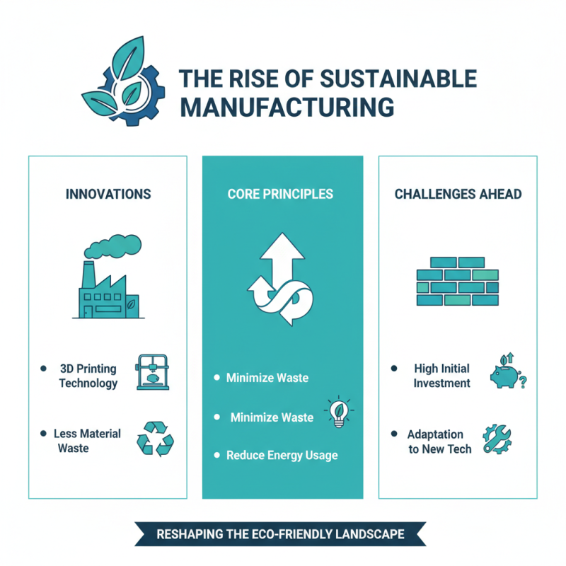 2026 Top Trends in Eco Friendly Materials for Sustainable Living