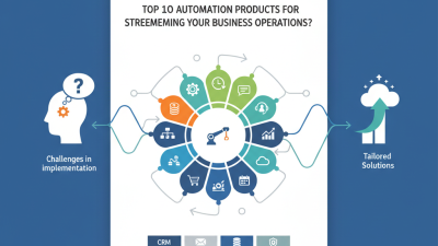 Top 10 Automation Products for Streamlining Your Business Operations?