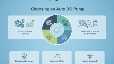 How to Choose the Best Auto DC Pump for Your Needs?