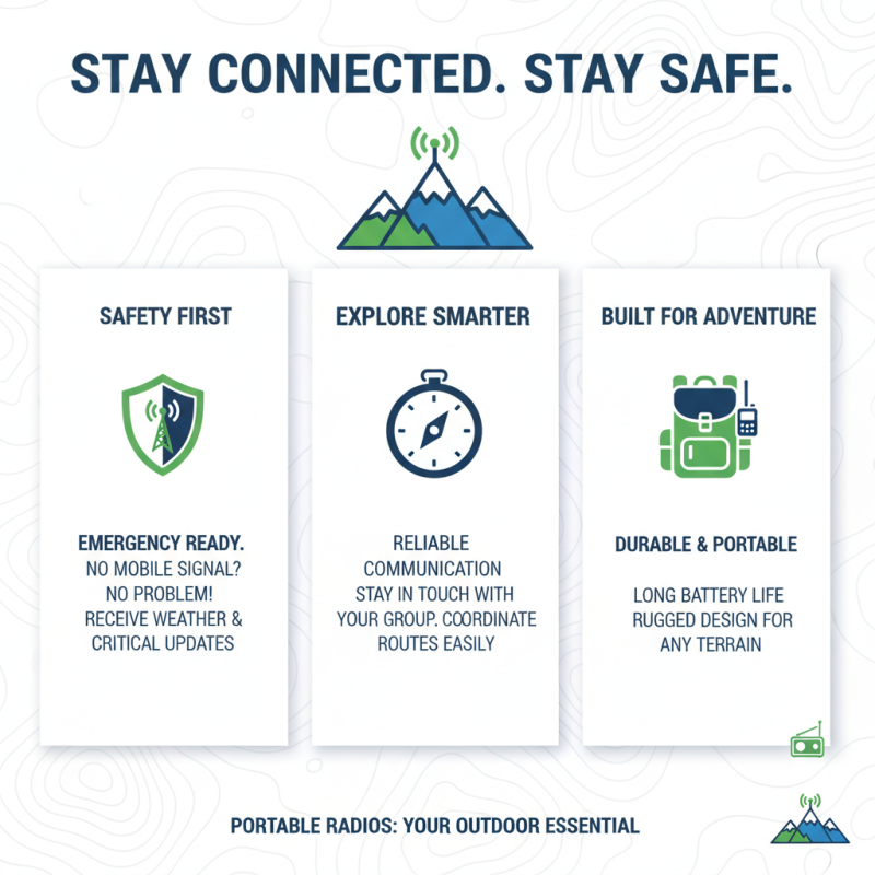 Top 10 Portable Radios for Outdoor Adventures and Everyday Use?