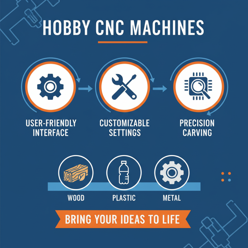 What is a Hobby CNC Machine and How Can It Enhance Your Creativity?