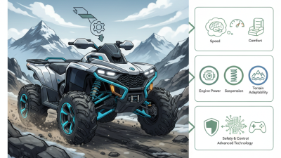 2026 Top All Terrain Vehicles What Makes Them Stand Out