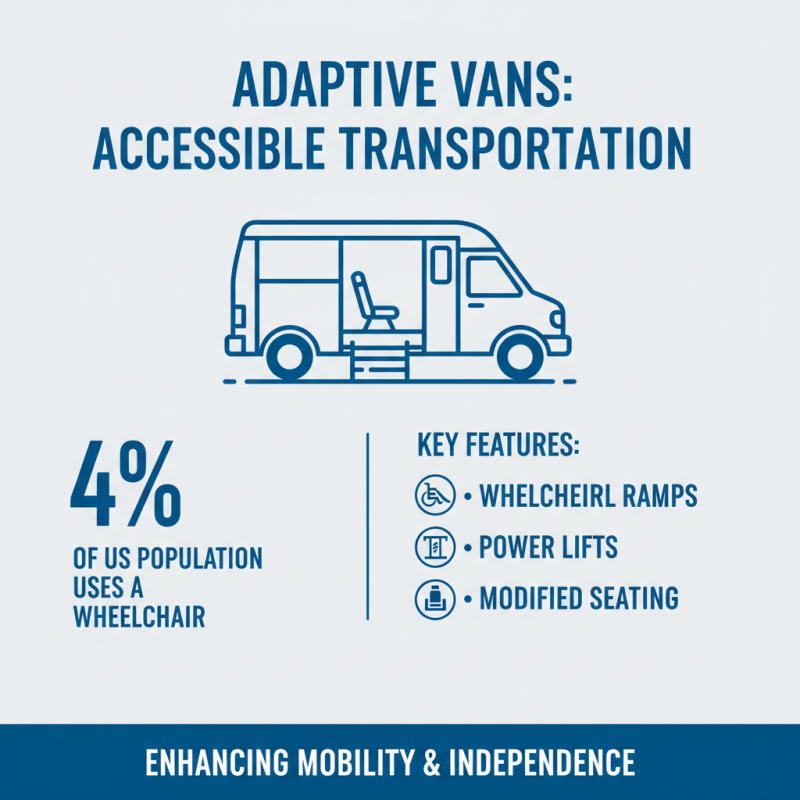 What is an Adaptive Van and How Does it Work?