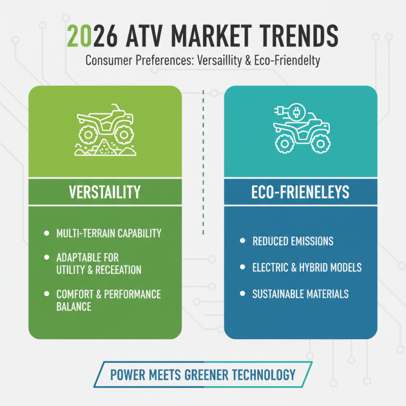 2026 Top All Terrain Vehicles What Makes Them Stand Out