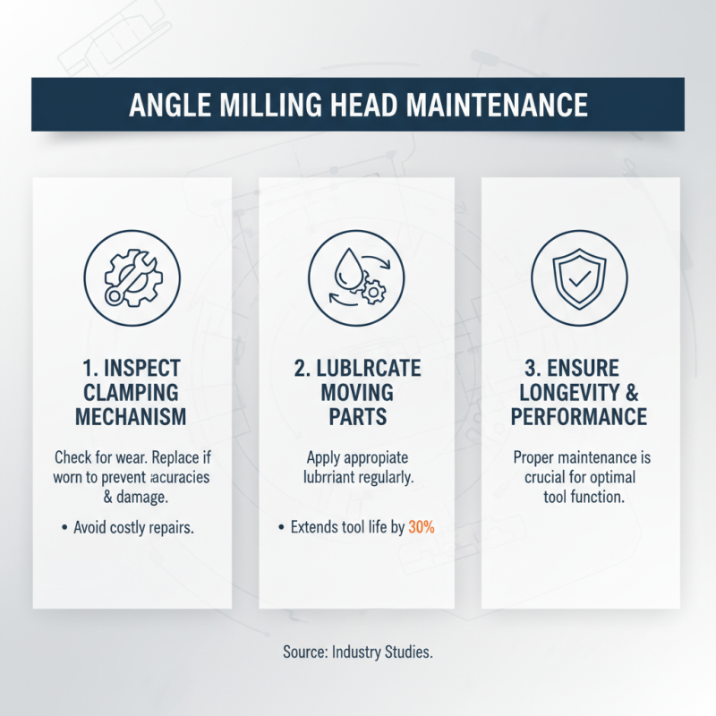 How to Choose the Right Angle Milling Head for Your Needs?
