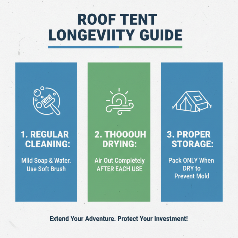 Top 10 Vehicle Roof Tent Options for Adventurers Ready to Camp?