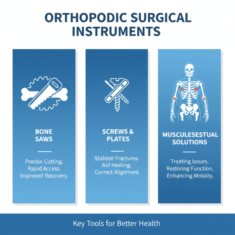 What is Orthopedic Surgical Instruments and Their Importance in Surgery?