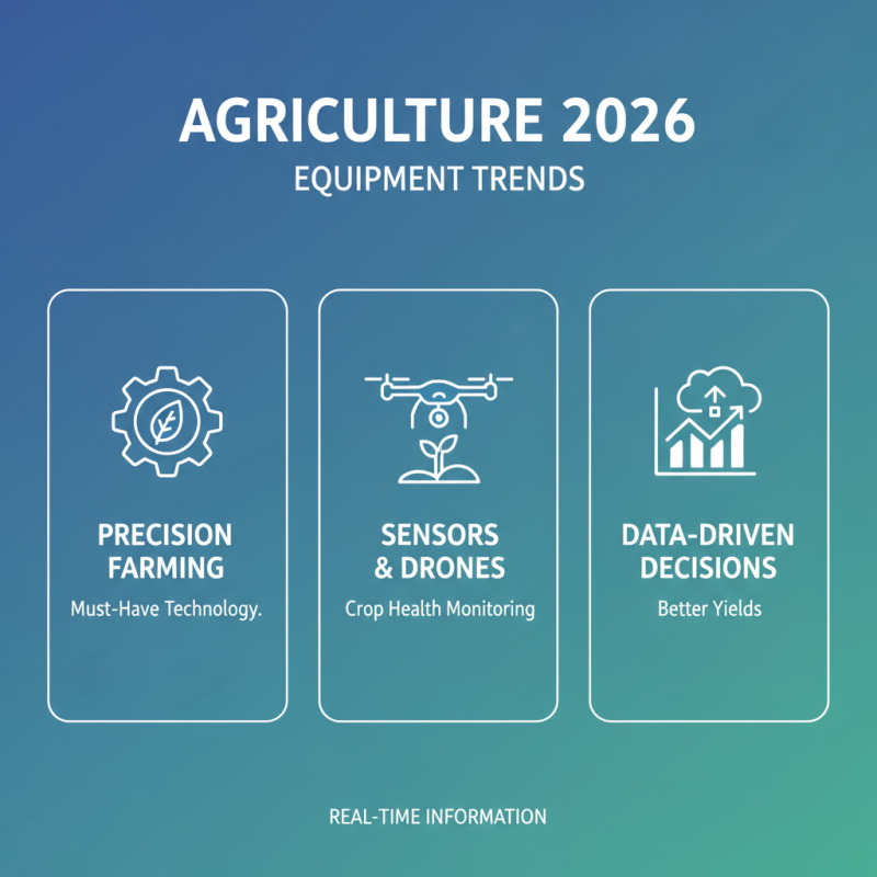 2026 Best Tractor Farm Equipment for Modern Agriculture?