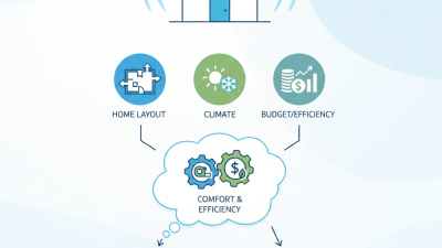 How to Choose the Right Air Conditioning Installation for Your Home?