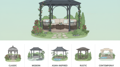 Top 5 Metal Gazebo Options for Your Backyard Garden?