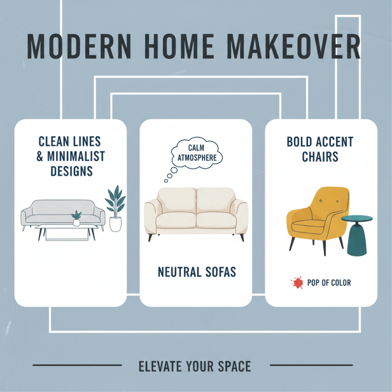 10 Best Modern Furnishings for a Stylish Home Makeover?