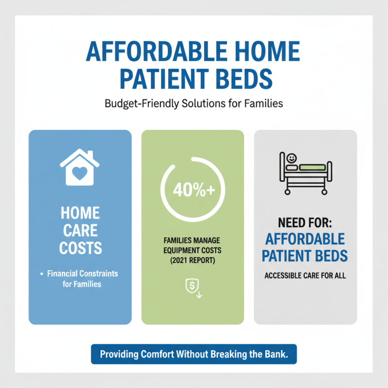 Best Patient Bed for Home Health and Comfort Options?