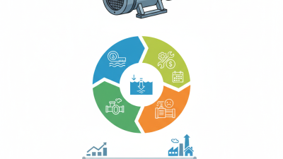How to Choose the Best Submersible Trash Pump for Your Needs?