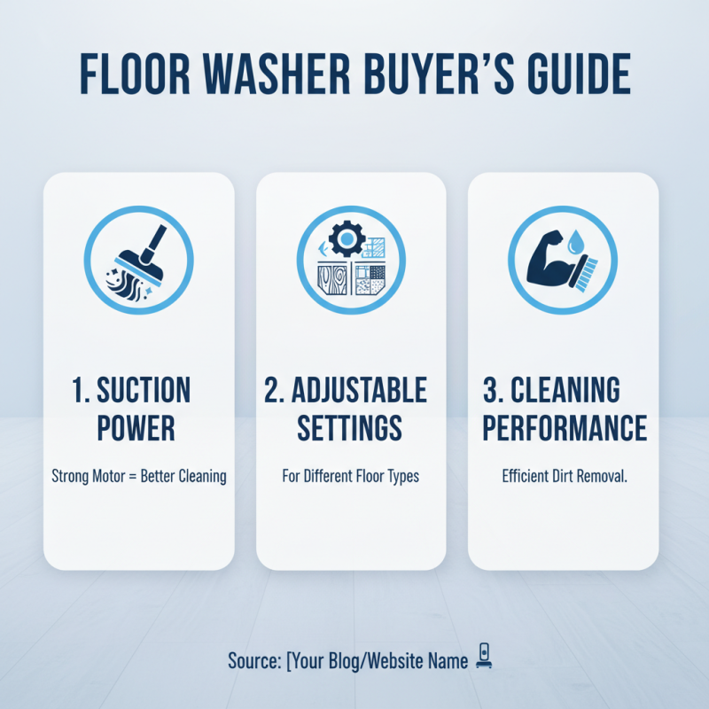 Top Tips for Choosing the Best Floor Washing Machine?