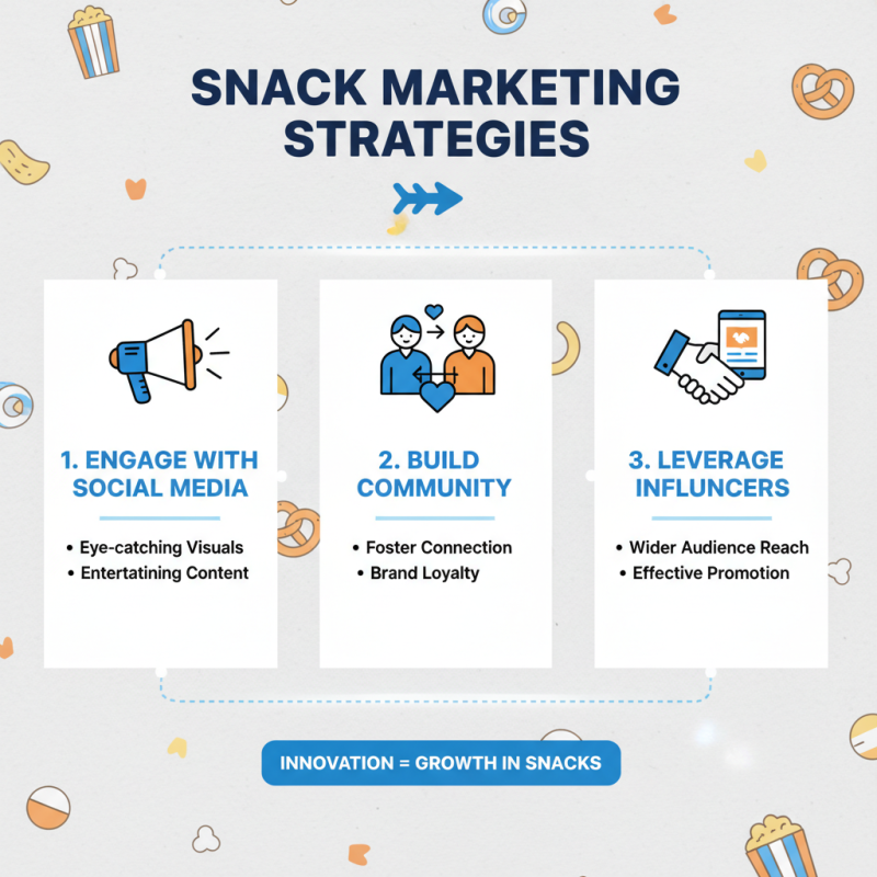 Top 10 Snack Manufacturers You Need to Know?