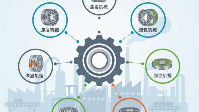 2026 Top Standard Ball Bearing Types for Industrial Applications?