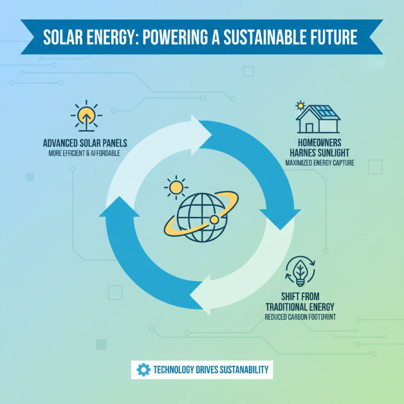 How to Harness Power Energy for Sustainable Living?