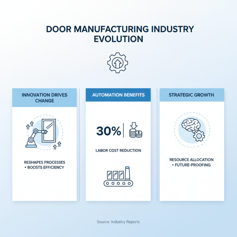 2026 Top Door Machine Innovations Transforming the Industry?