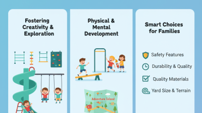 2026 Best Outside Play Sets for Kids Fun and Adventure?