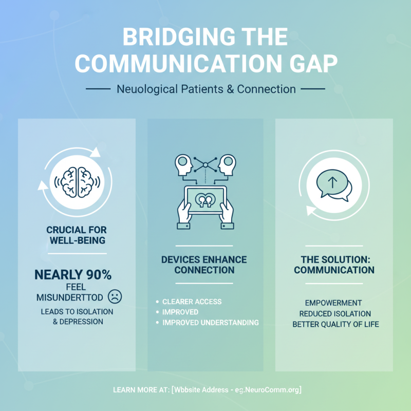 2026 Best Devices for Neurological Disorders to Consider?