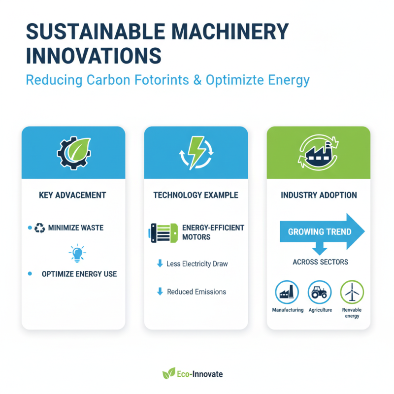 Top 10 Machinery and Equipment Innovations Transforming Industries?