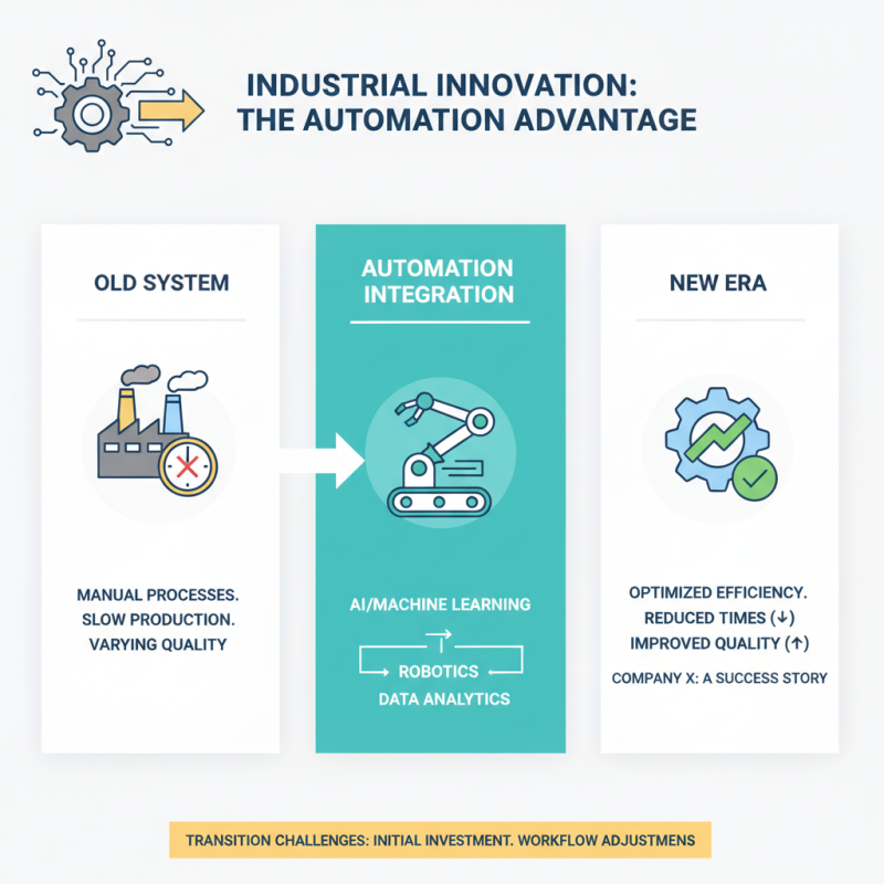 How to Understand Siemens Plc and Its Impact on Industry Innovation?