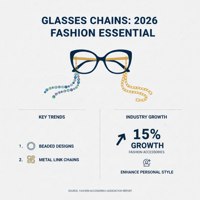Best Glasses Chain Styles for 2026 What to Look For?
