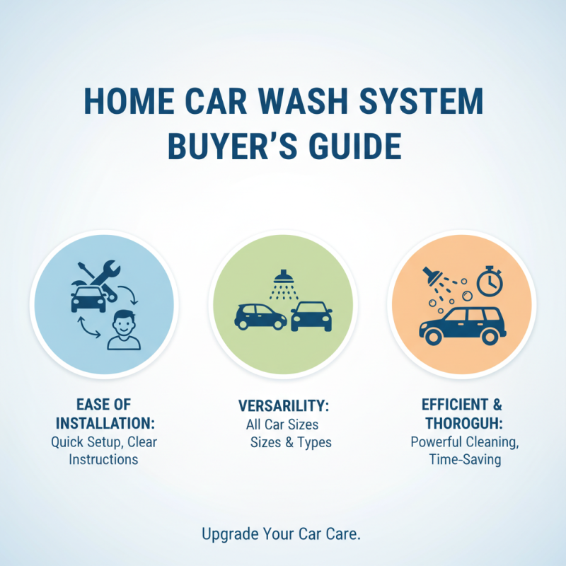 Best Automatic Home Car Wash Systems for Easy Cleaning?