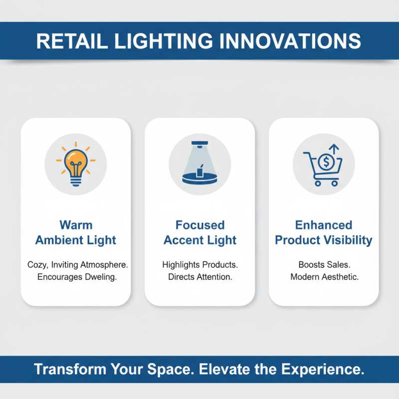 Top 10 Shop Lighting Ideas to Enhance Your Store Sales?