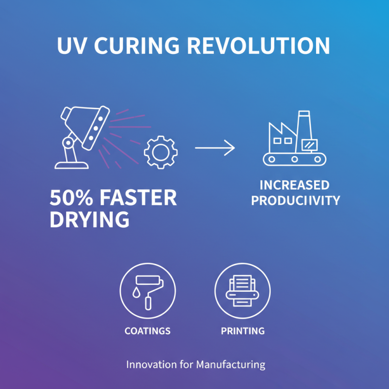 How to Use Uv Drying Light for Perfect Curing?