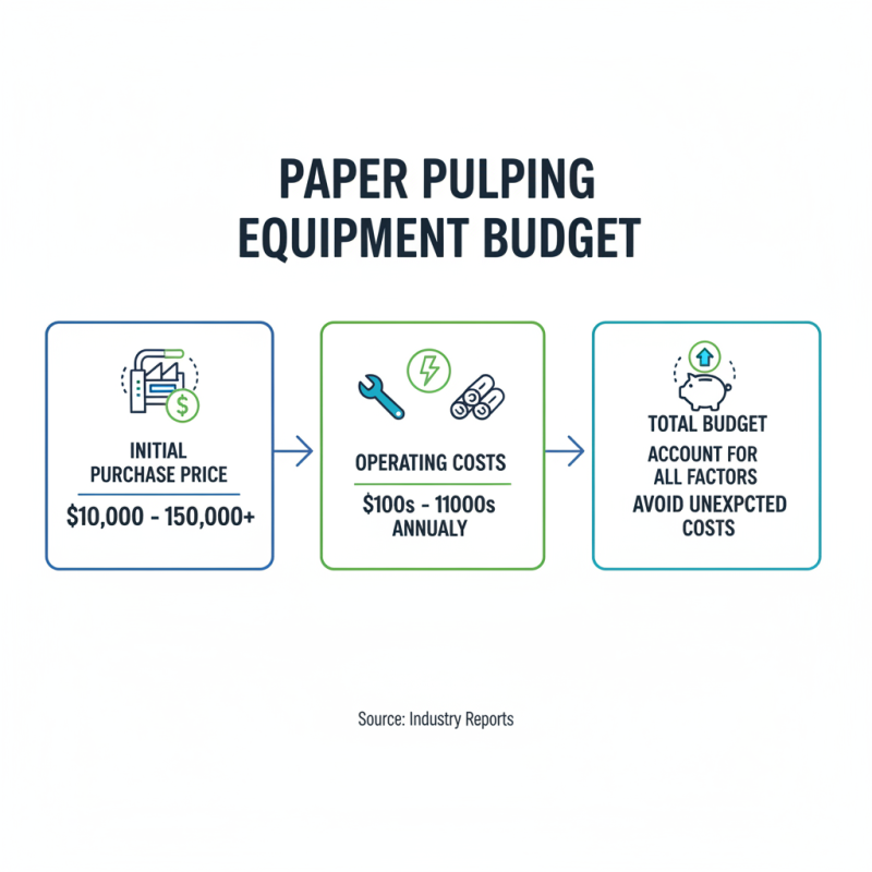 How to Choose the Best Paper Pulping Machine for Your Needs?
