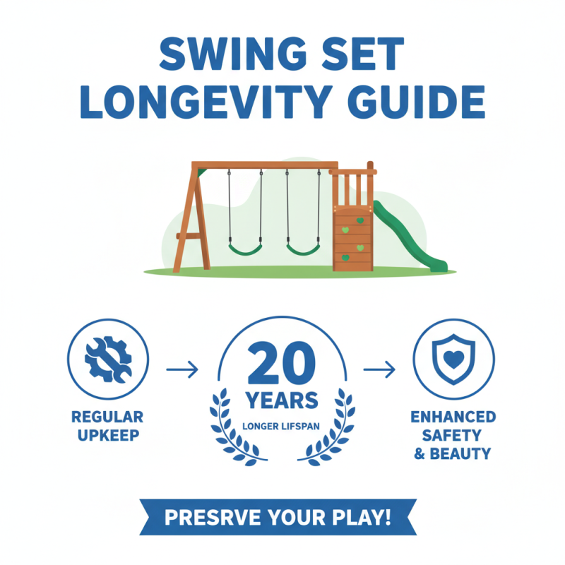 How to Choose the Best Swing Set Accessories for Your Playground?