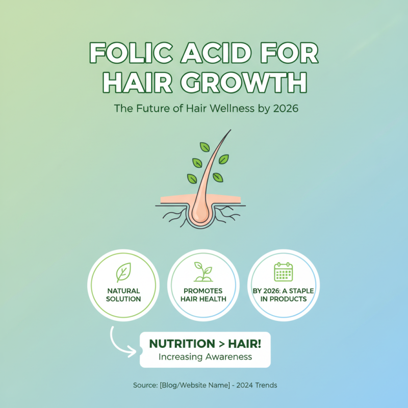 Folic Acid Hair Growth Benefits and Effects on 2026 Trends?