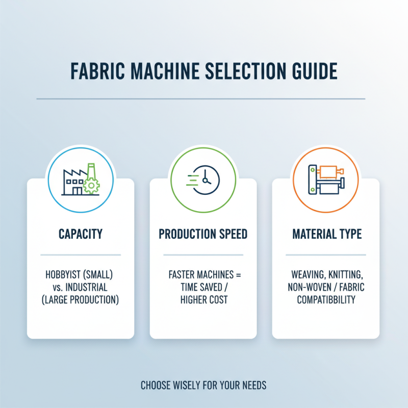 2026 How to Choose the Best Fabric Making Machine for Your Needs?