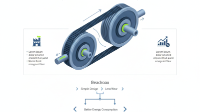What is a Belt Drive Gearbox and How Does it Work?