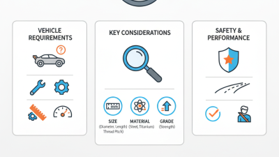 How to Choose the Right Wheel Bolt for Your Vehicle?