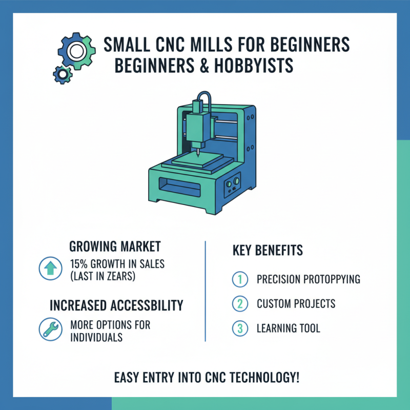 Best Small CNC Mill for Beginners and Hobbyists?