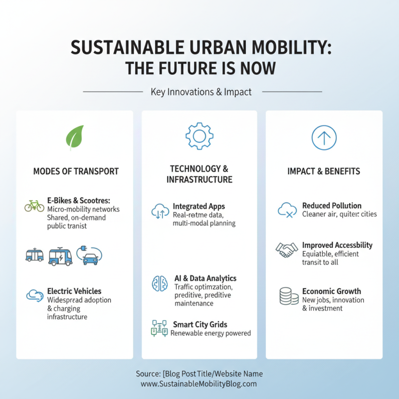 Top 10 Benefits of Using Valve Balls in Industrial Applications?